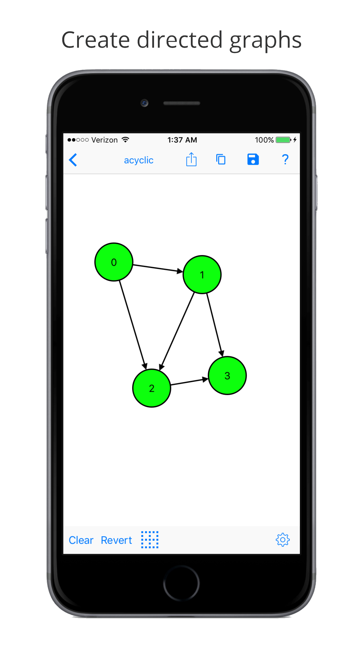 Create directed graphs